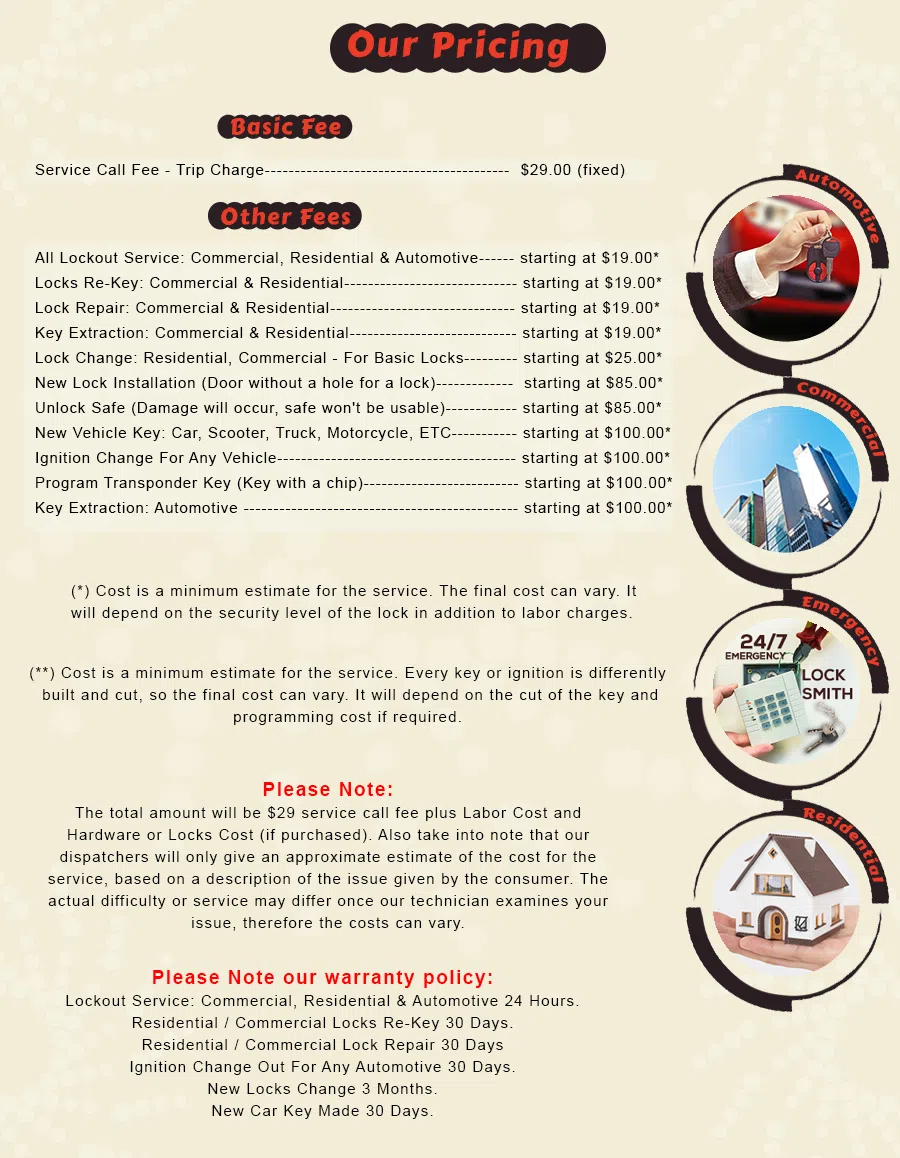 Fort Sheridan IL Locksmith Store Fort Sheridan, IL 847-748-9431